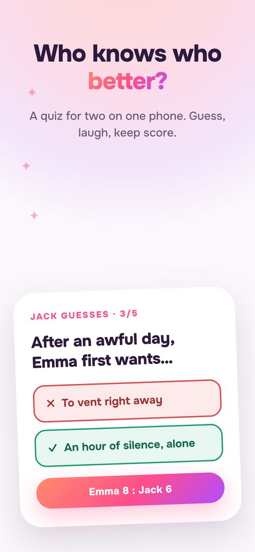 Couples quiz — who knows who better?